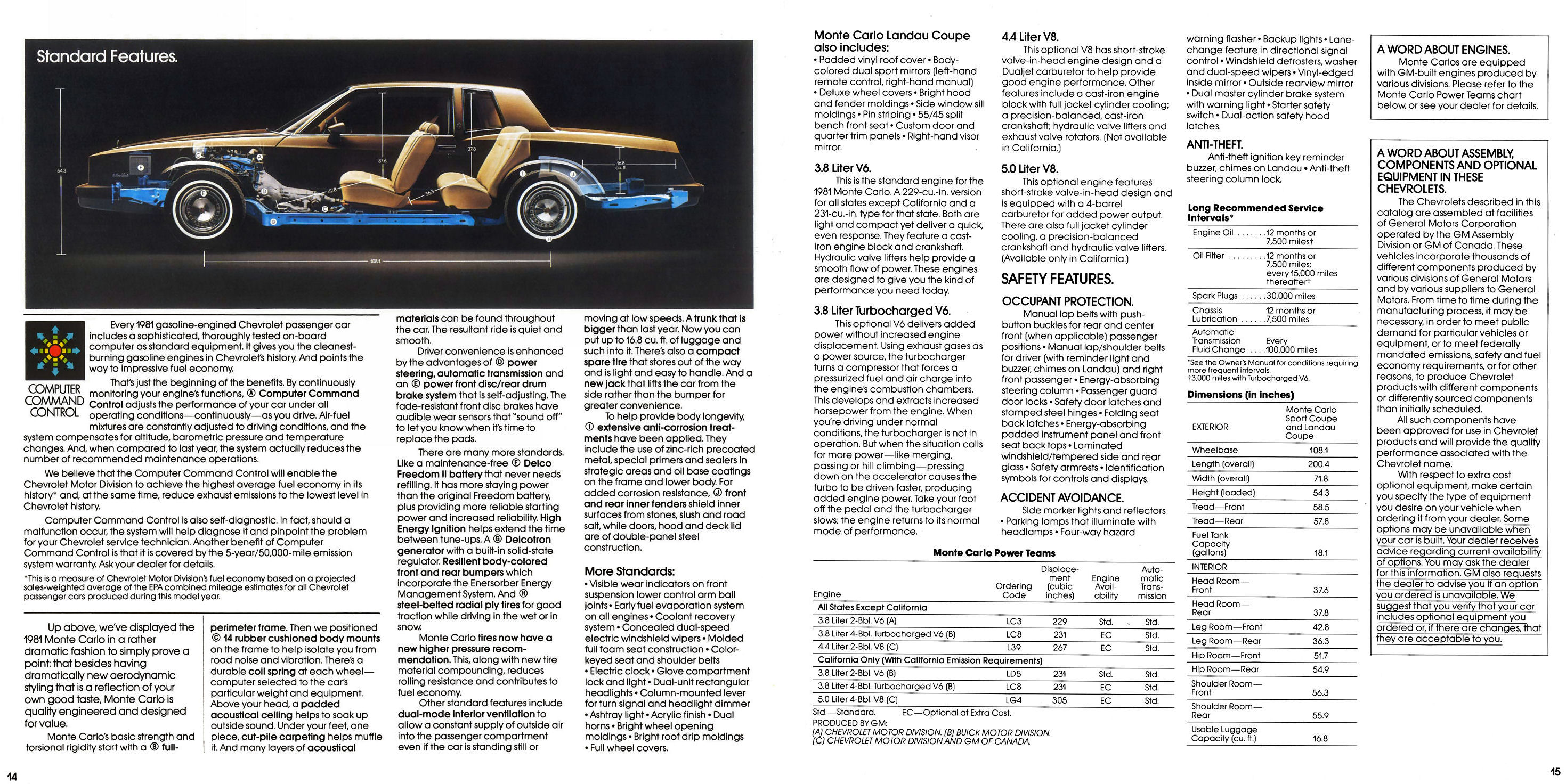 1981_Chevrolet_Monte_Carlo-14-15