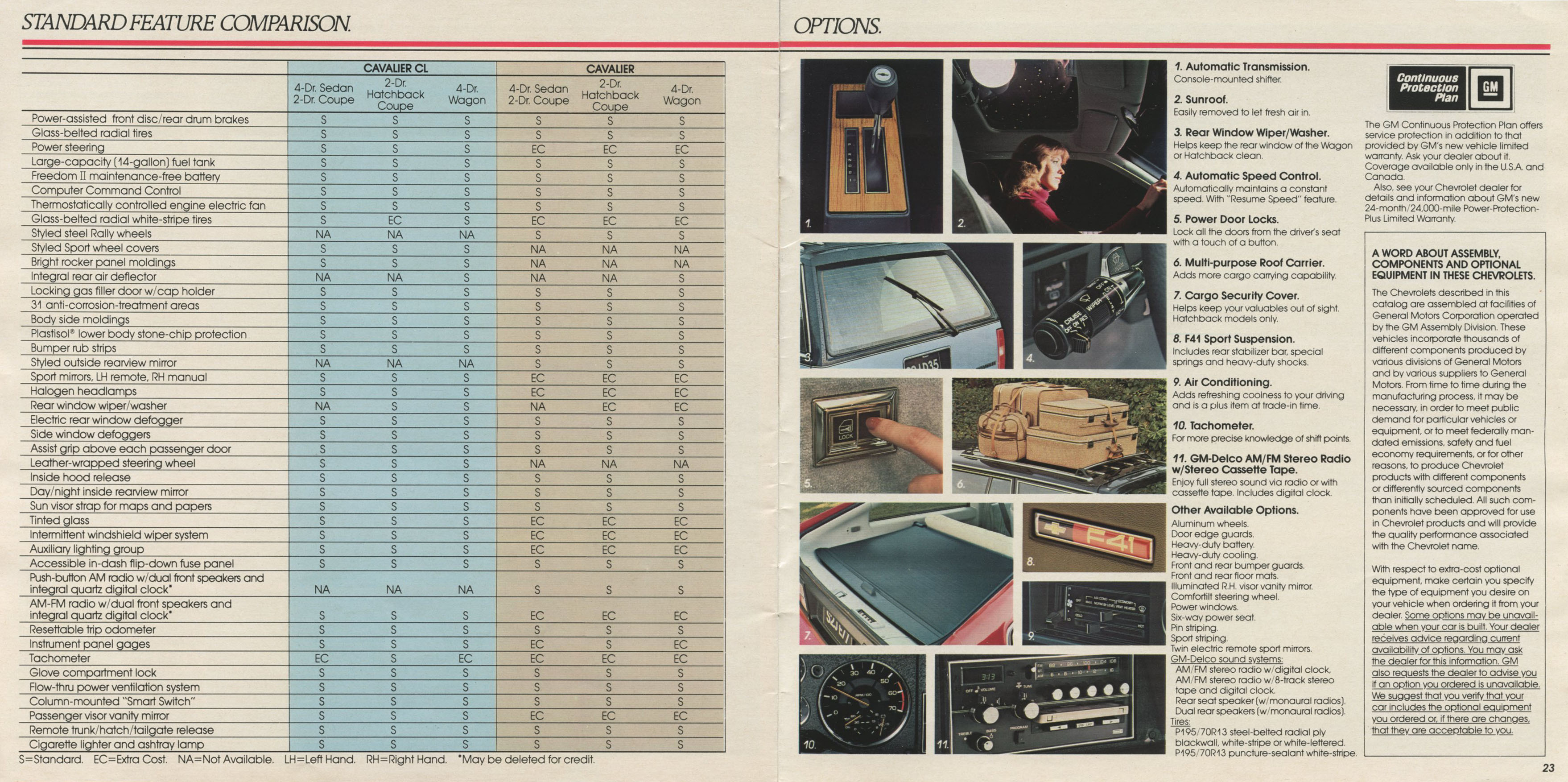 1982_Chevrolet_Cavalier-22-23