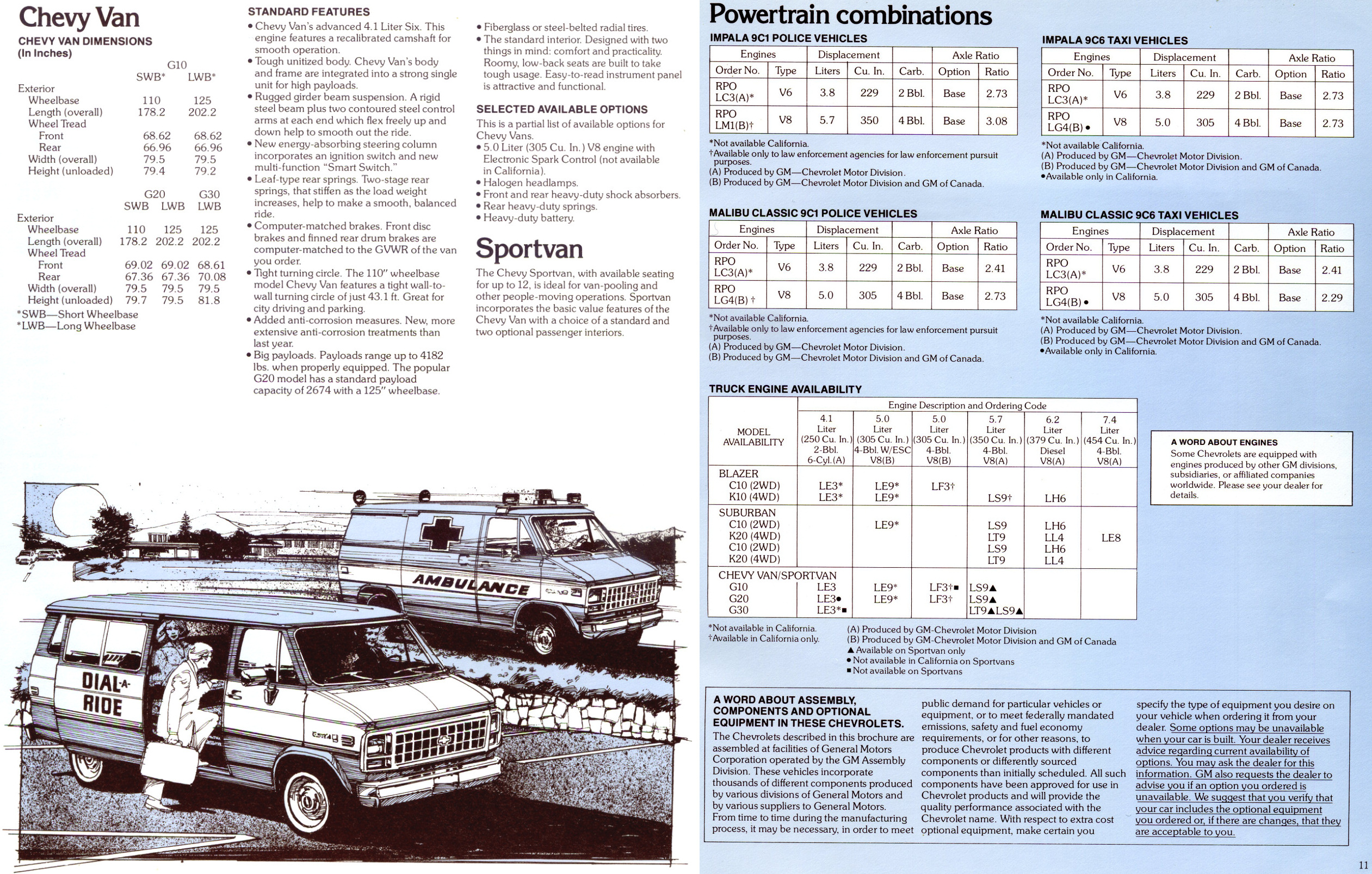 1982_Chevrolet_Police__Taxi_Vehicles-10-11