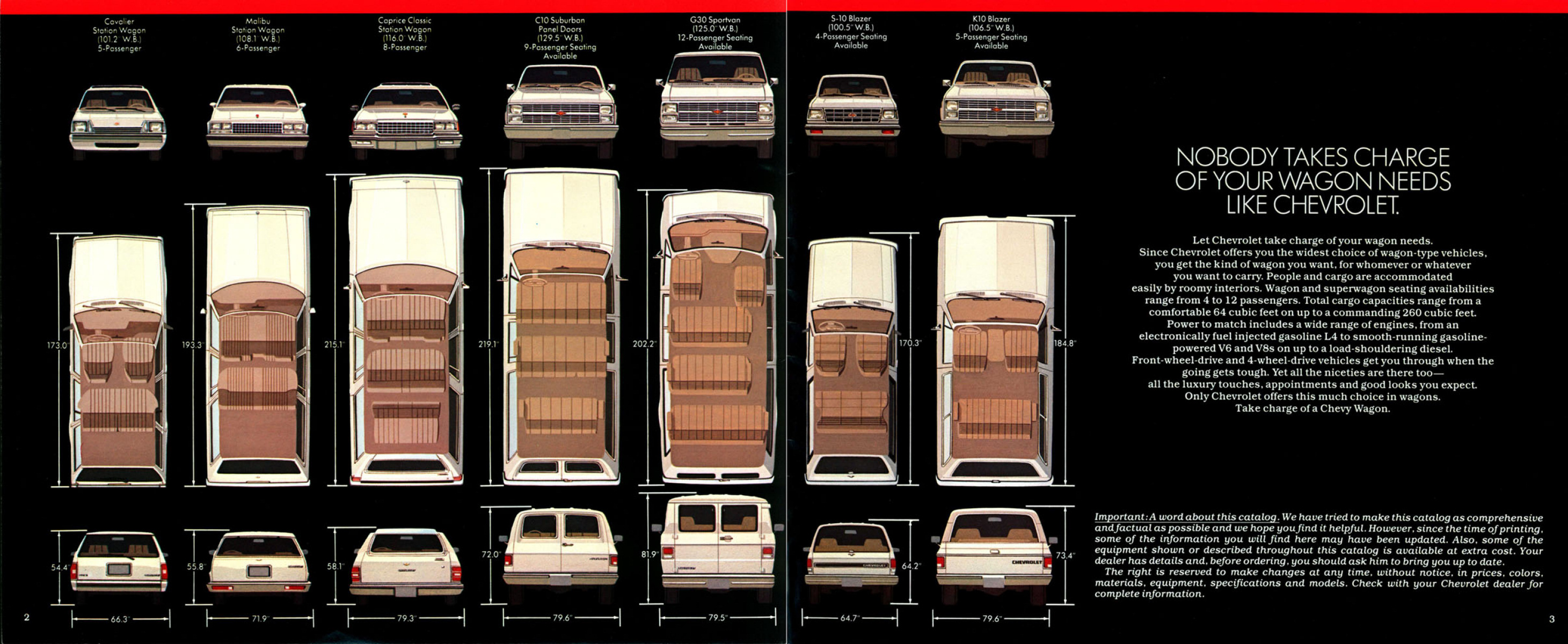 1983_Chevrolet_People-Carriers-02-03