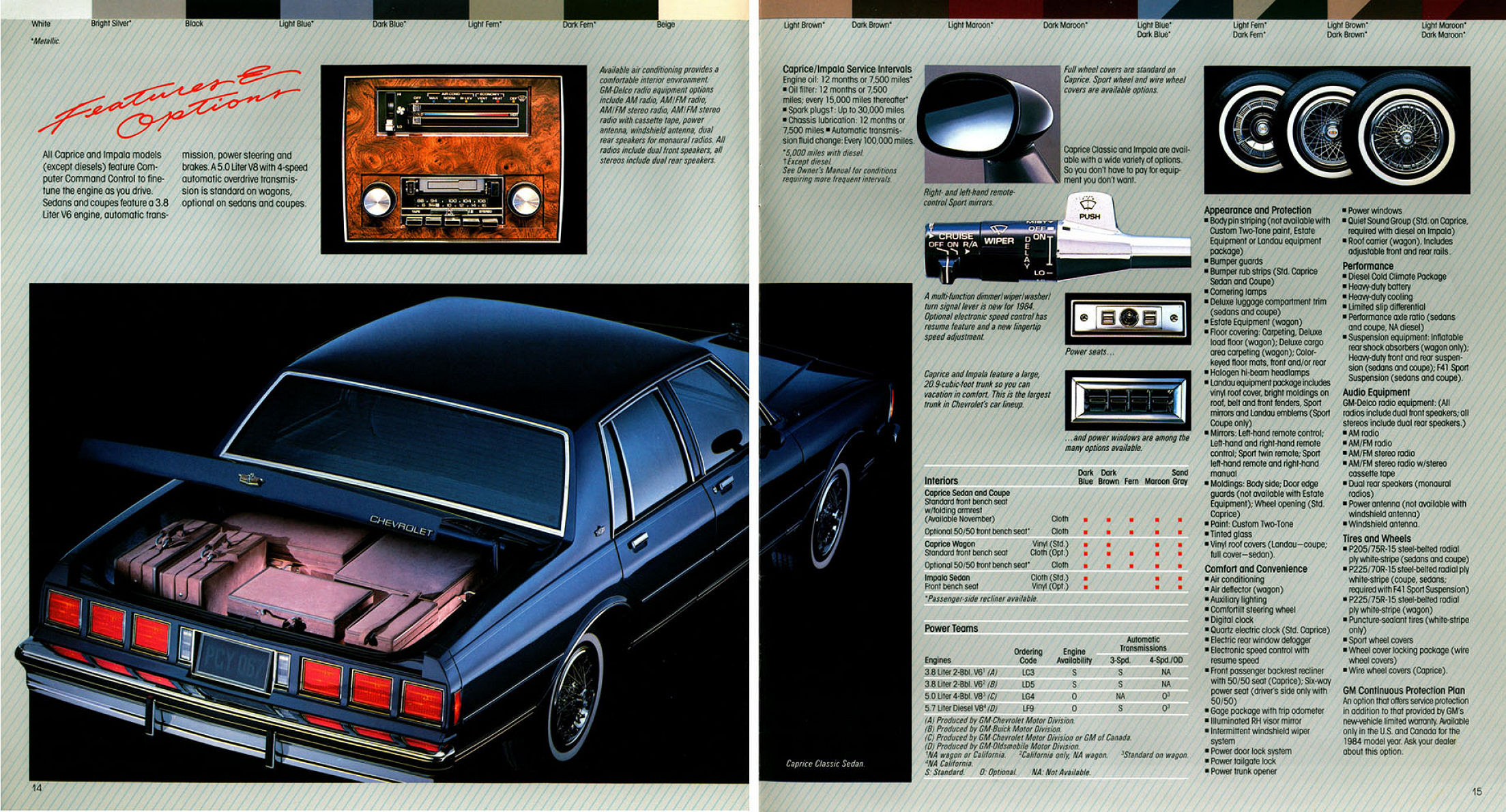 1984_Chevrolet_Caprice_Classic__Impala-14-15