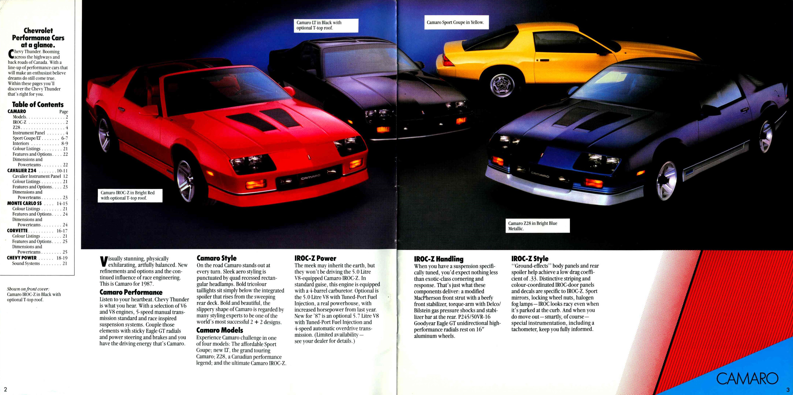 1987 Chevrolet Performance Cars brochure (Cdn) 02-03