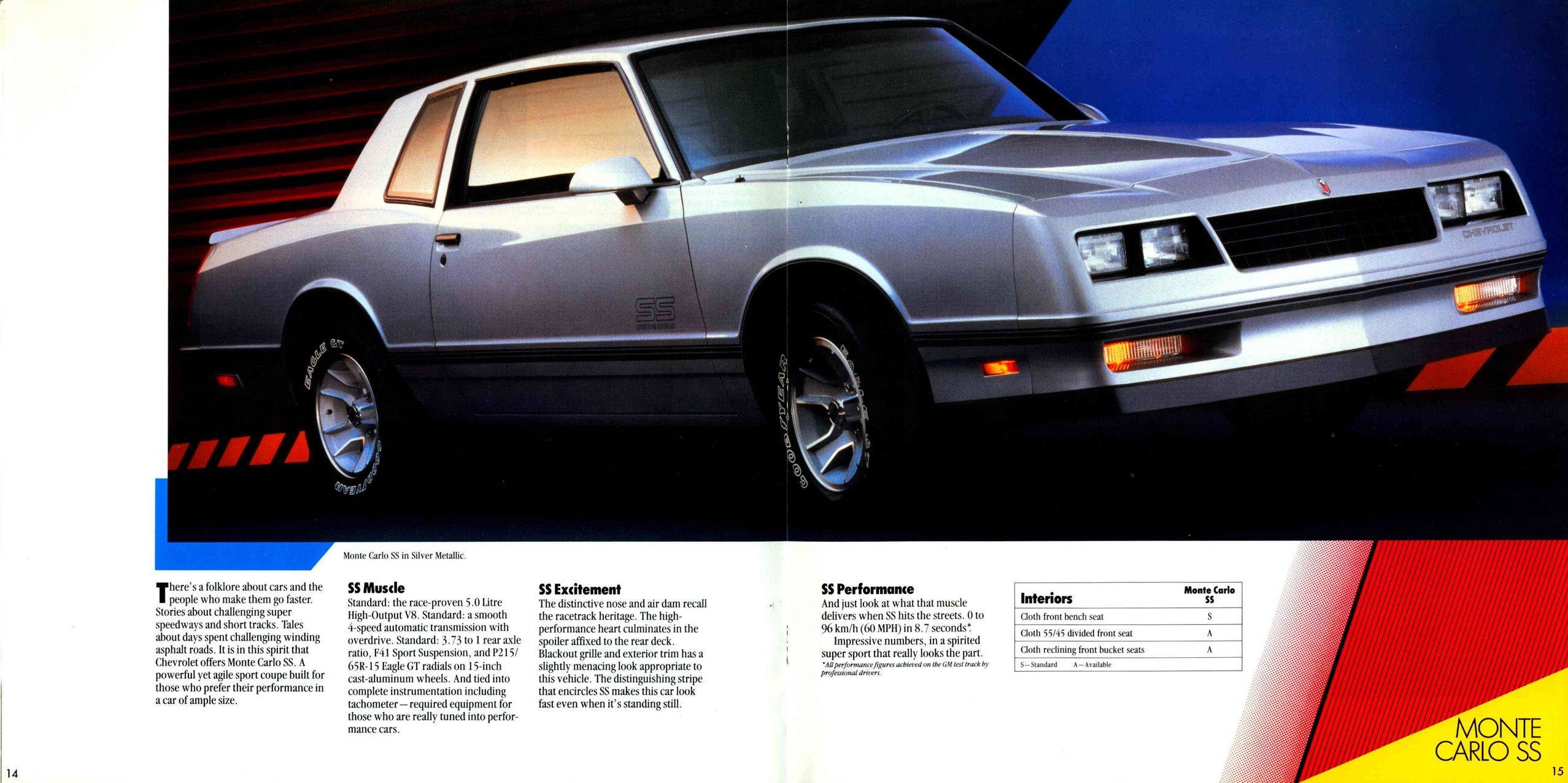 1987 Chevrolet Performance Cars brochure (Cdn) 14-15