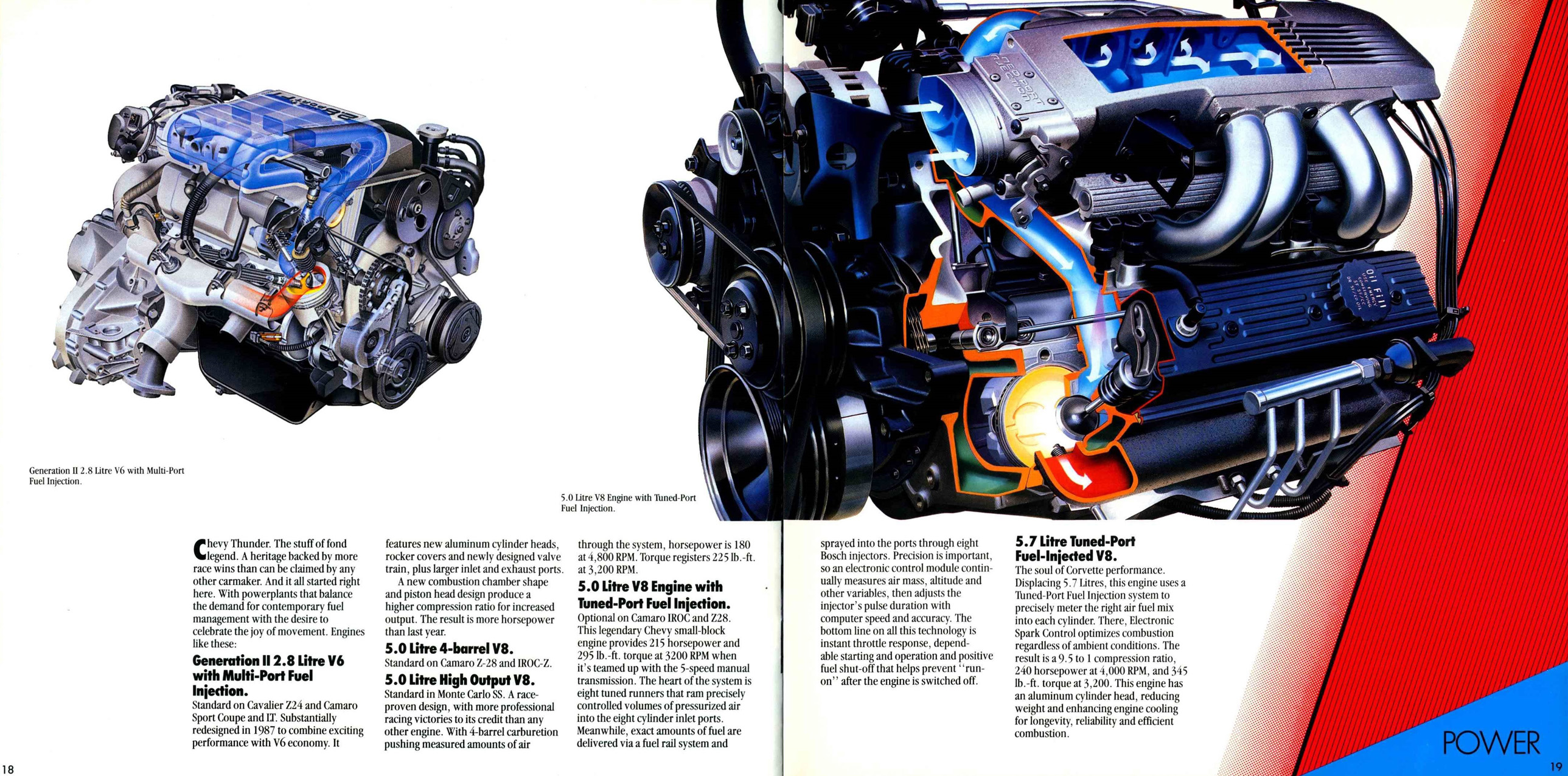 1987 Chevrolet Performance Cars brochure (Cdn) 18-19