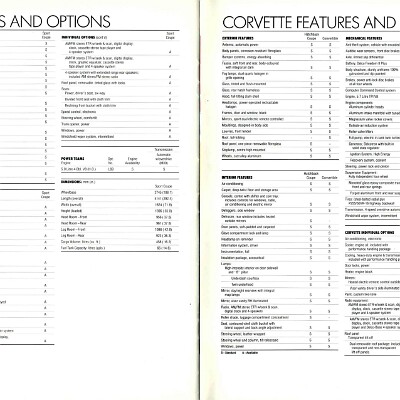 1987 Chevrolet Performance Cars brochure (Cdn) 24-25