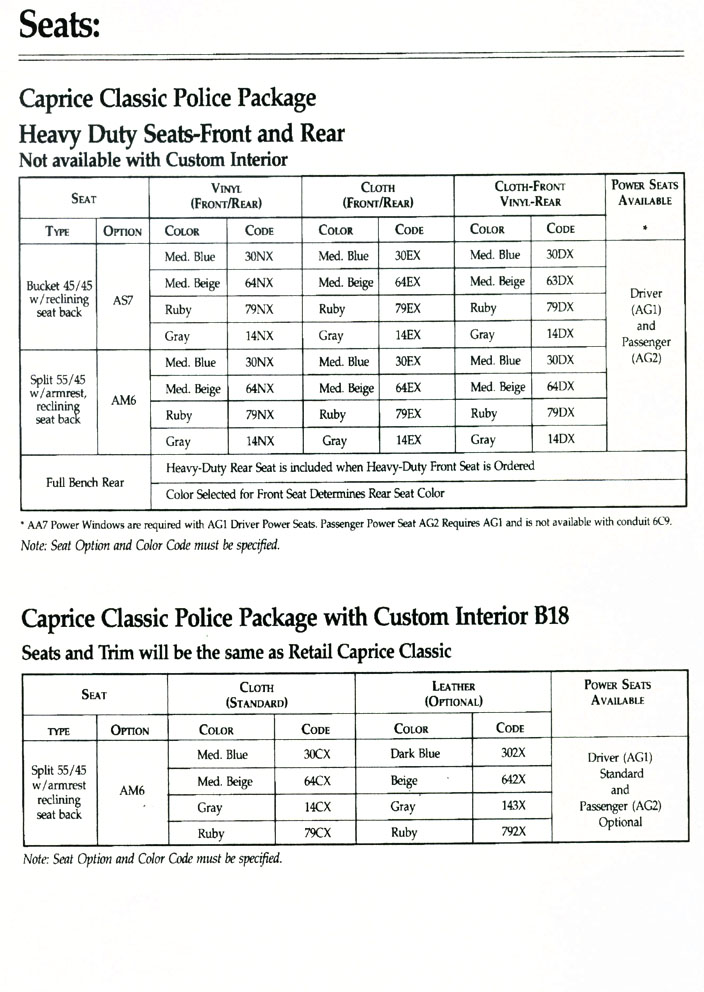 1995_Chevrolet_Caprice_Police_Package-05