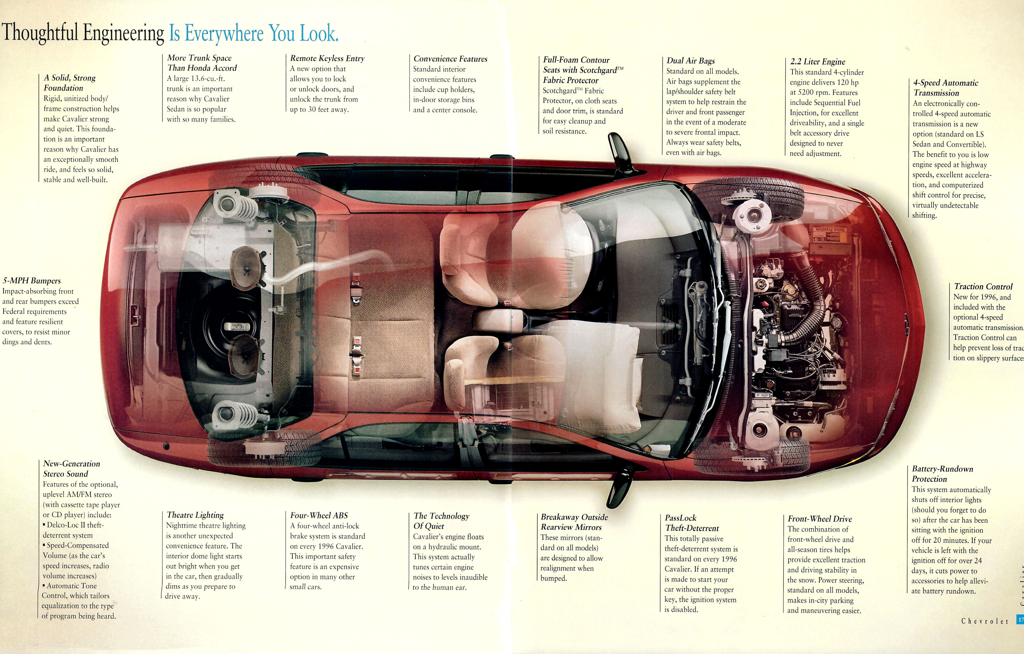 1996 Chevrolet Cavalier-16-17