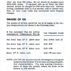 1953_Corvette_Owners_Manual-25