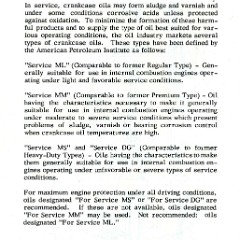 1953_Corvette_Owners_Manual-28
