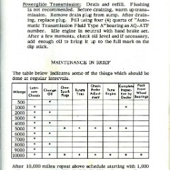 1953_Corvette_Owners_Manual-31
