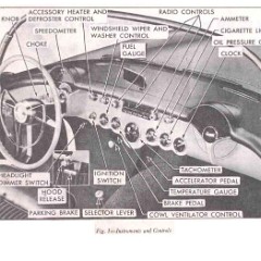 1954_Corvette_Operations_Manual-00c