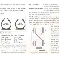 1954_Corvette_Operations_Manual-15