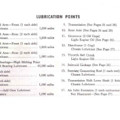 1954_Corvette_Operations_Manual-24