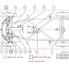 1954_Corvette_Operations_Manual-25