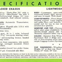 1955_Chevrolet_Corvette_Foldout_Gr-04