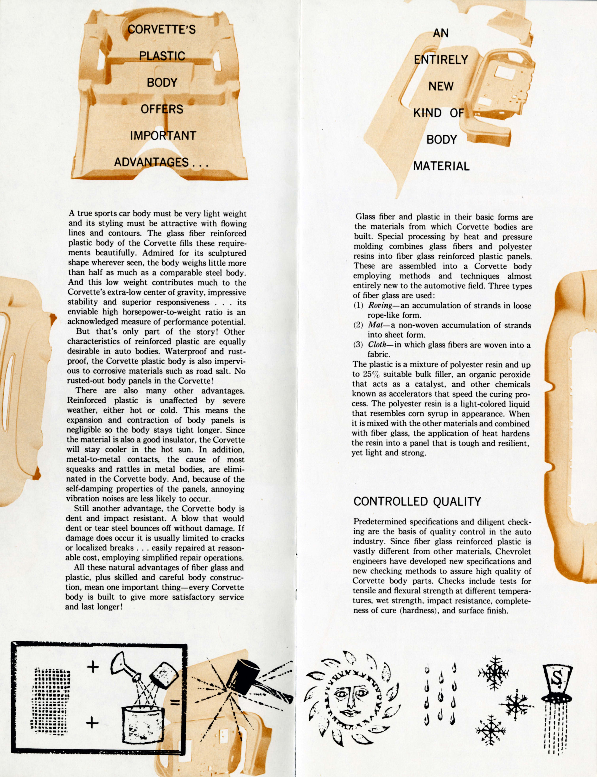 1958_Chevrolet_Corvette_Body_Mailer-04-05