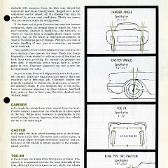 1958_Corvette_News_V1-4-17