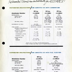 1958_Corvette_News_V1-4-19