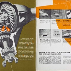 1960_Corvette_News_V4-1-22-23