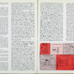 1964_Corvette_News_V7-4-26-27