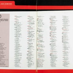 1964_Corvette_News_V7-4-30-31