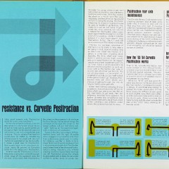 1964_Corvette_News_V7-5-24-25