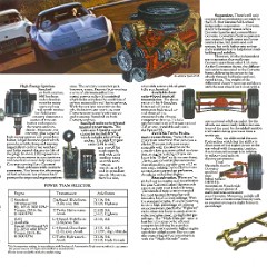 1975_Chevrolet_Corvette_09-74-06-07