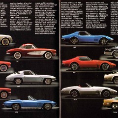 1985_Chevrolet_Corvette-06-07
