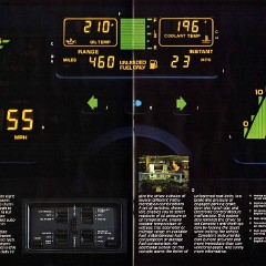 1985_Chevrolet_Corvette-22-23