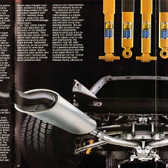 1985_Chevrolet_Corvette-32-33-34