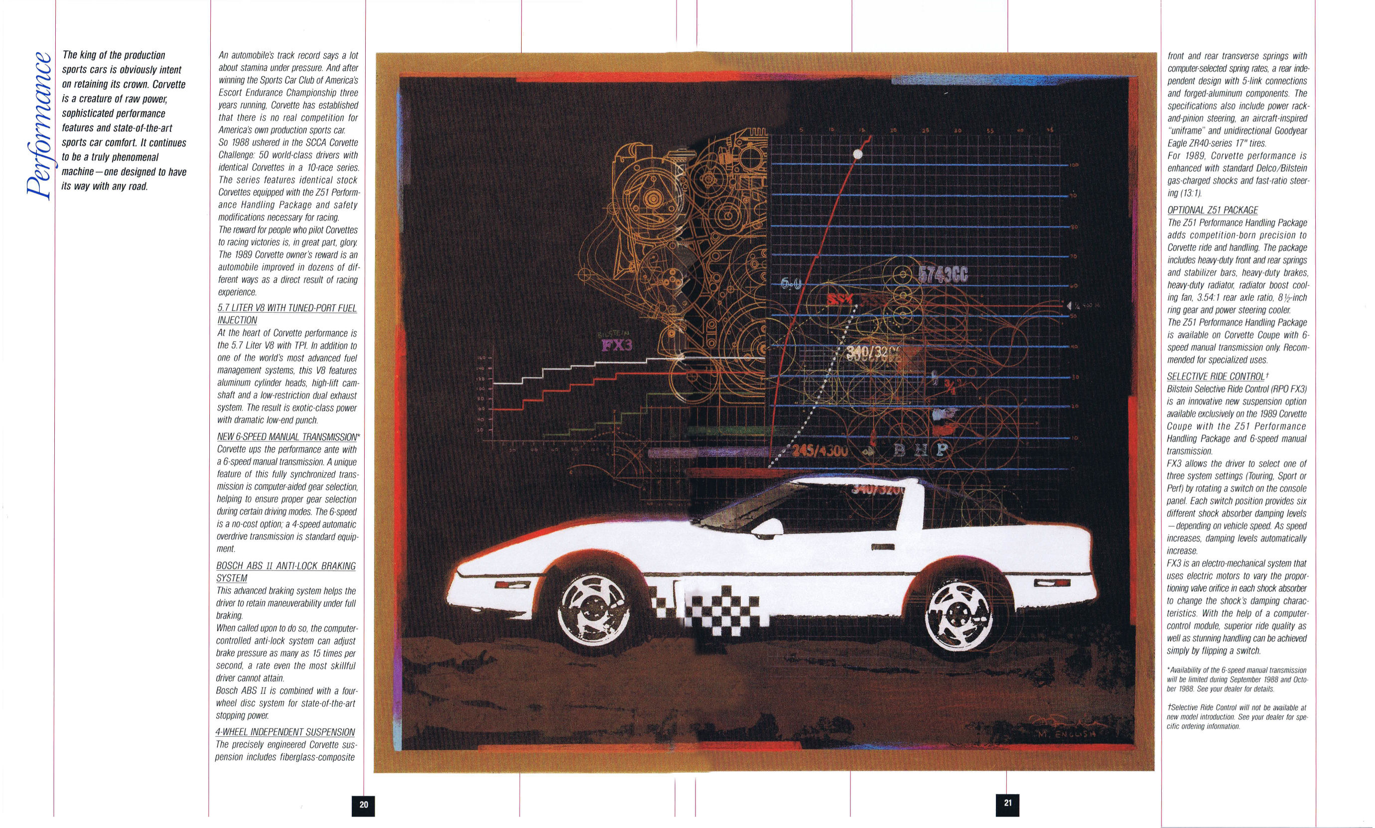 1989_Chevrolet_Corvette-20-21