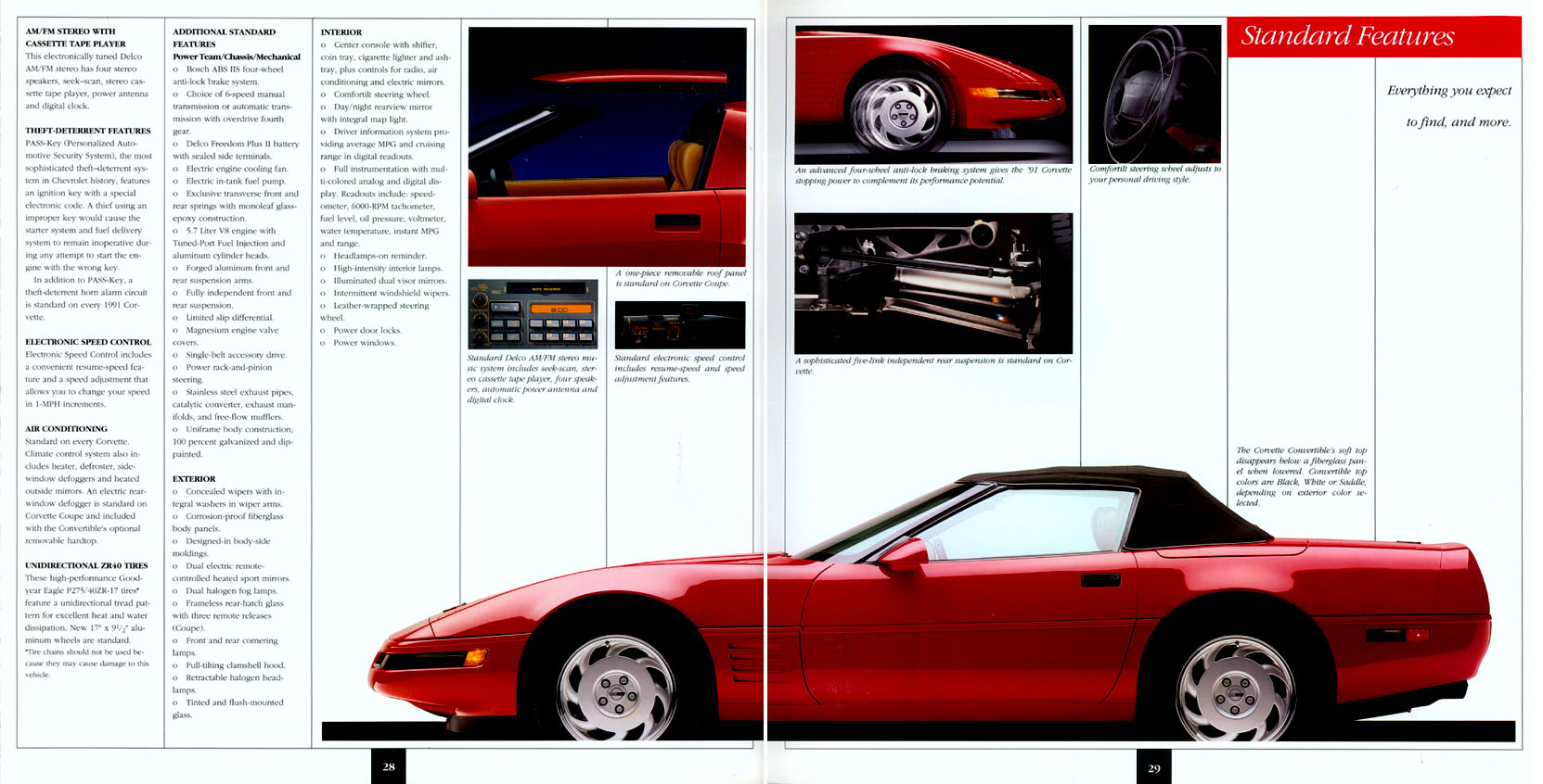 1991_Chevrolet_Corvette-23