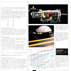 1991_Chevrolet_Corvette_ZR1-17