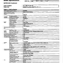 1994_Chevrolet_Corvette_MVMA_Specs-05