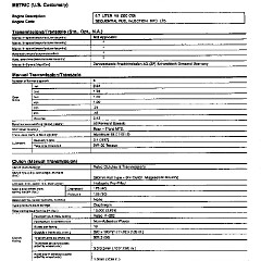 1994_Chevrolet_Corvette_MVMA_Specs-08a