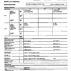 1994_Chevrolet_Corvette_MVMA_Specs-18