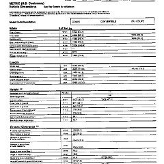 1994_Chevrolet_Corvette_MVMA_Specs-22