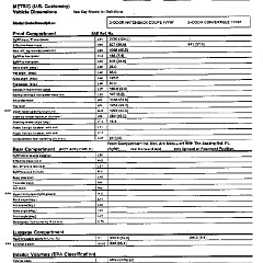 1994_Chevrolet_Corvette_MVMA_Specs-23