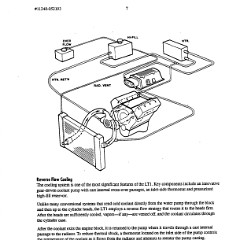 1994_Chevrolet_Corvette_Overview-07