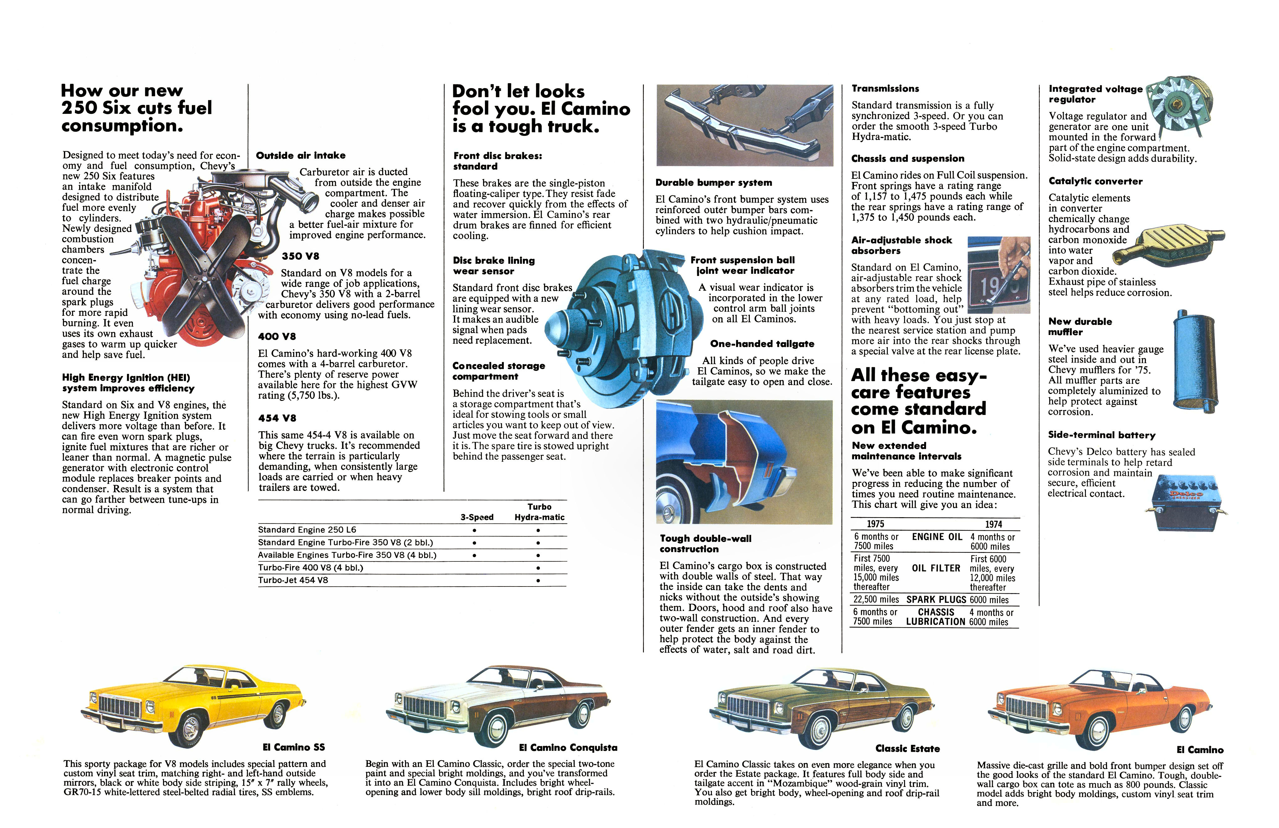 El Camino Parts Manual