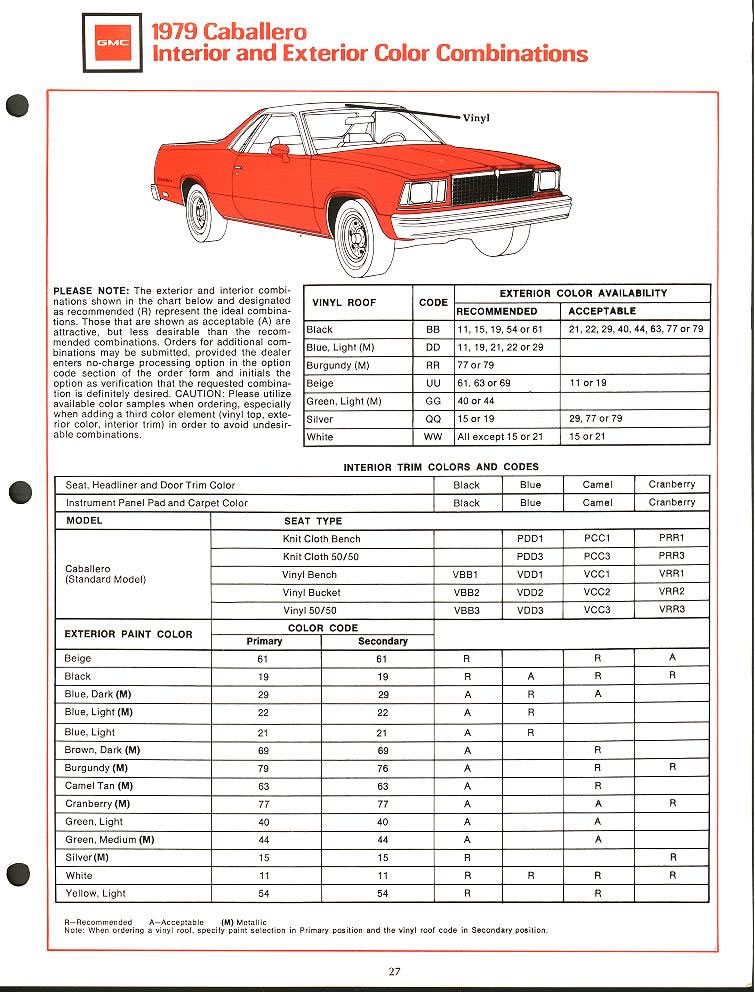 1979_GMC_Caballero_Data-02