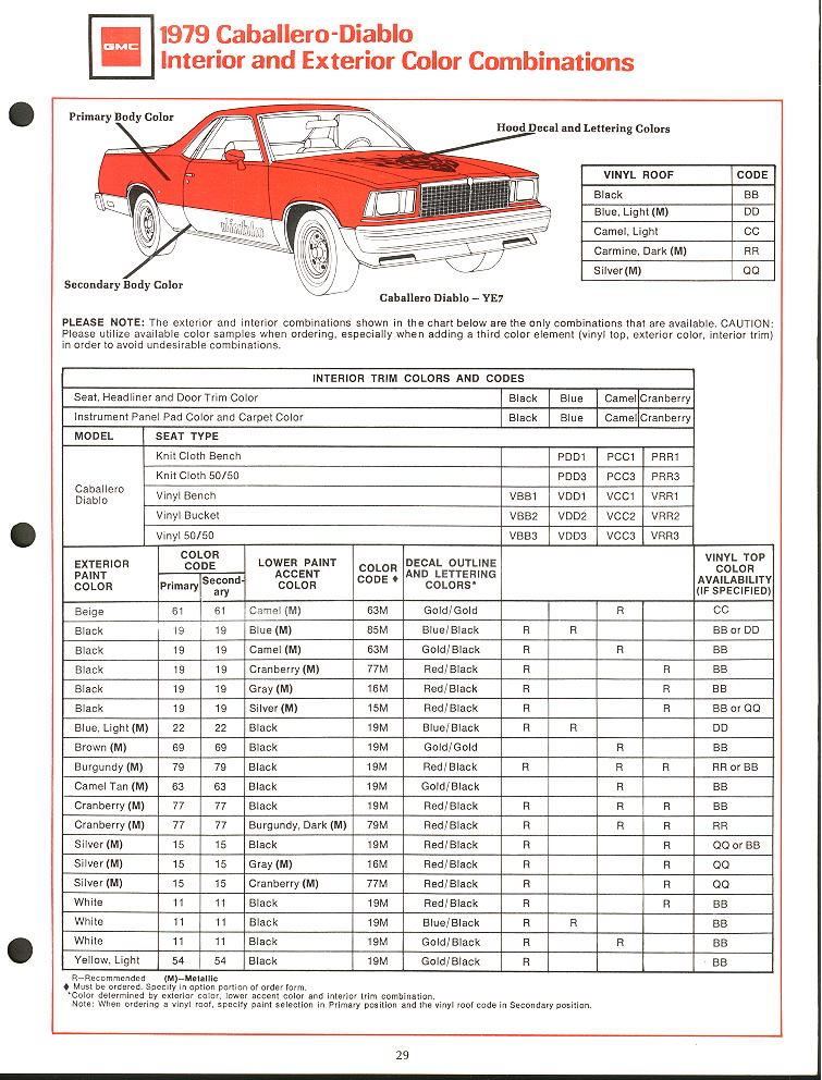 1979_GMC_Caballero_Data-03