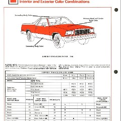 1979_GMC_Caballero_Data-01