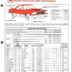 1979_GMC_Caballero_Data-03