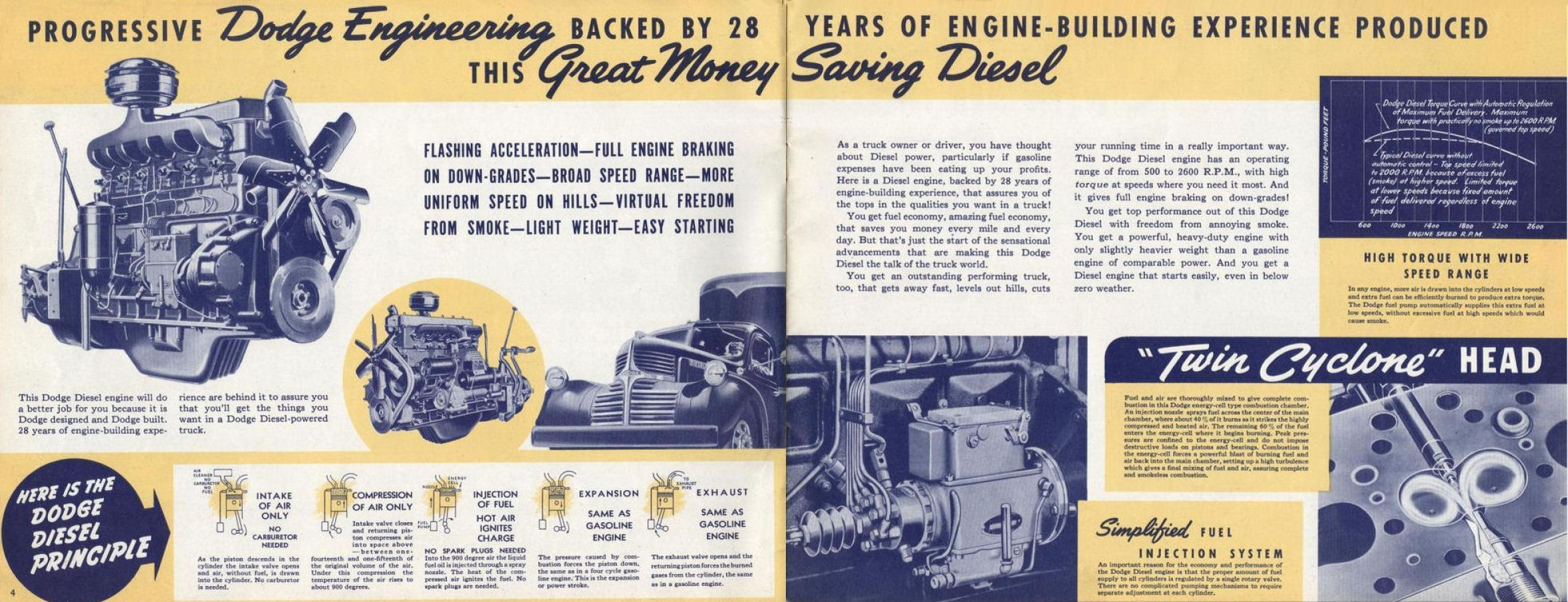 1941_Dodge_Diesel_HD_Trucks-04-05