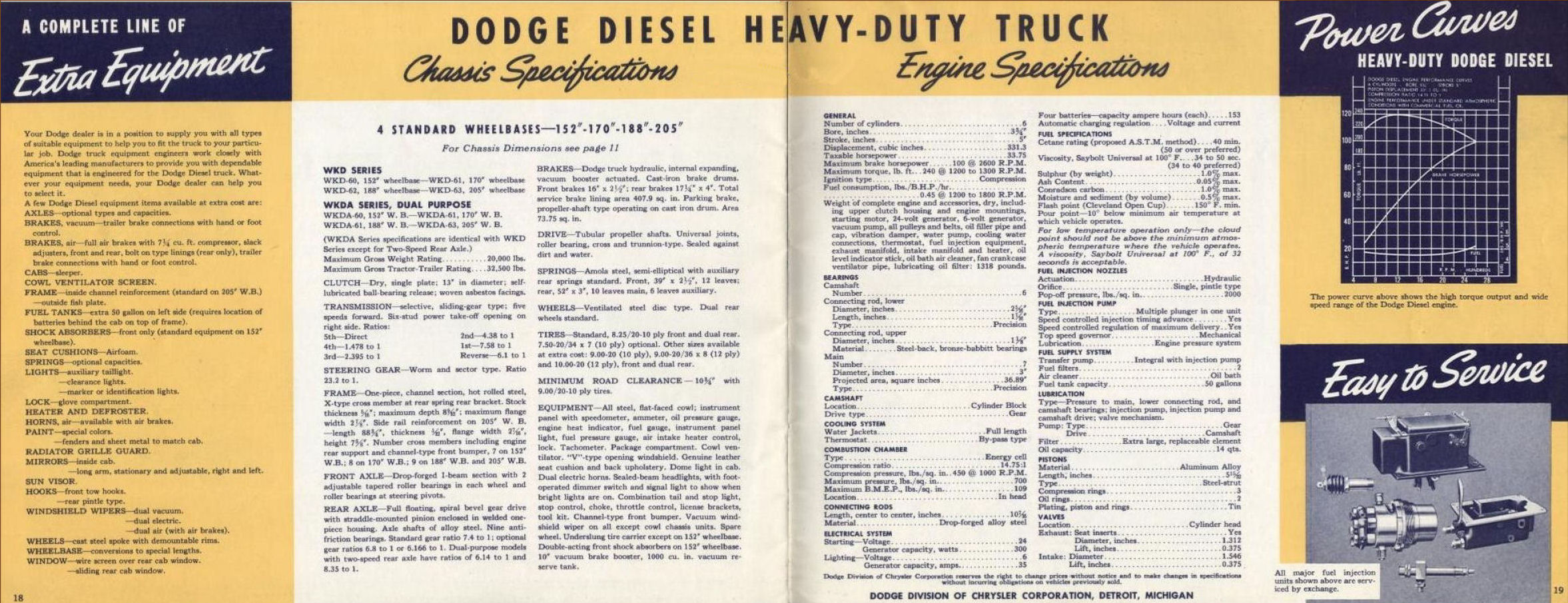 1941_Dodge_Diesel_HD_Trucks-18-19