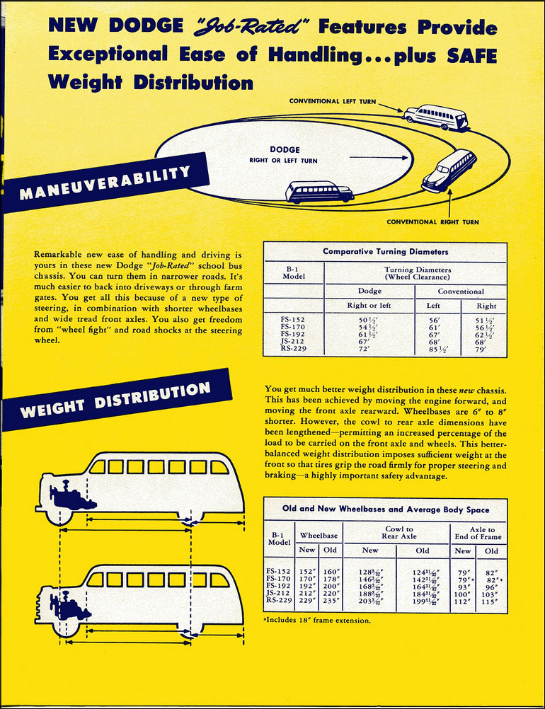 1948_Dodge_Bus_Chassis-06