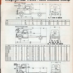 1948_Dodge_Cabs__amp__Chassis-05