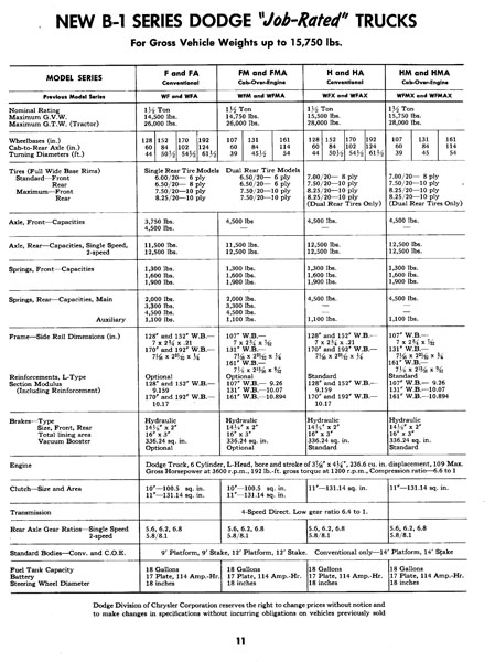 1948_Dodge_Truck_Preview-11