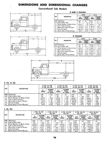 1948_Dodge_Truck_Preview-16